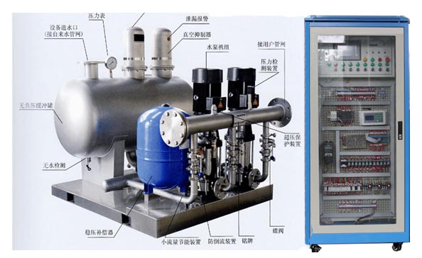 o(w)ؓ(f)ˮ(sh)Ӗ(xn)b