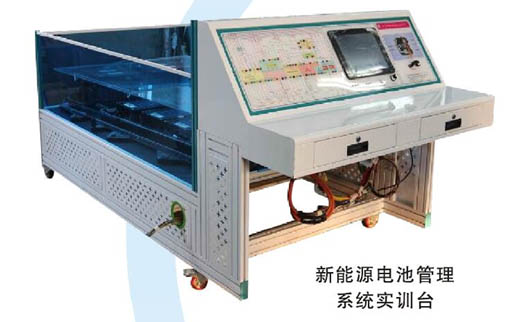 Դ܇늳ؽY(ji)(gu)չʾ_